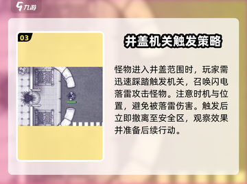 阿瑞斯病毒2💥井盖打开秘籍，玩家必看！截图4