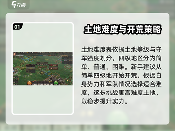 三国志战略版🔥S1土地难度与配置全解析！新手必看截图2