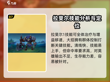 决胜巅峰🔥T0辅助英雄推荐，上分必备！截图8