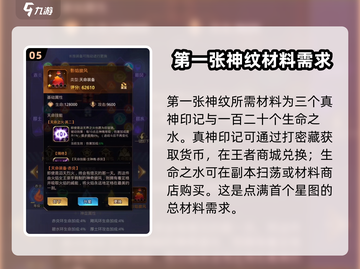 爱琳诗篇💥真神升阶条件全揭秘！🔥截图6