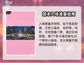 DNF手游团本入口🔥地下城与勇士手游团本怎么进🤔截图3