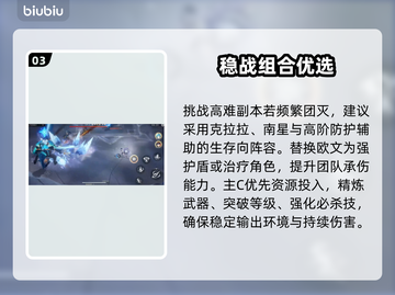 🔥《原神》辉烬雷队秒杀全图！⚡💥截图4