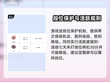 🔥卡拉彼丘段位秘籍！速上分💥截图4