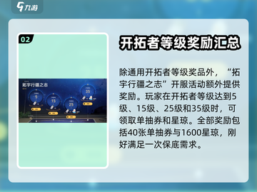 崩坏：星穹铁道开拓等级奖励领取攻略✨🎉截图3