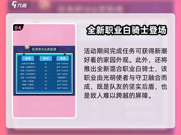 元气骑士前传🔥夏日运动会活动内容大爆料🎉截图5