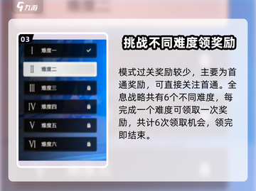 鸣潮🔥全息战略会刷新位置大曝光！快来探索👇截图4