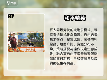 🔥2025最燃FPS游戏TOP榜🎮截图9