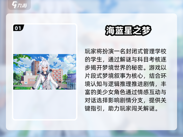 2025必玩！Galgame汉化手游TOP榜🎮截图2