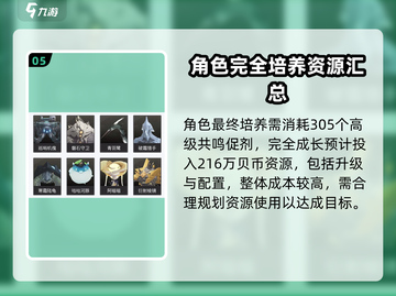 鸣潮🔥今汐升级材料大曝光！玩家必看👇截图6