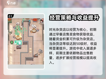 《时光杂货店》💰终极挣钱攻略💡截图2