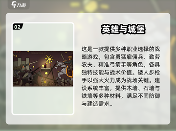 🏰🔥2025必玩城堡游戏推荐！🔥玩不腻的城堡探险截图3