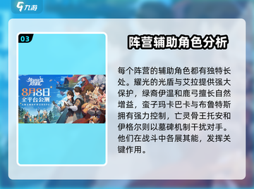 剑与远征2🔥启程：全新剧情大曝光！截图4