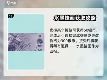 阿瑞斯病毒2商铺系统🔥超全商铺可售物品清单🎉截图3