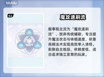 【RO仙境传说】爆肝新服玩法🔥截图3