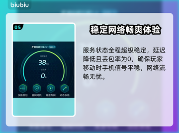 伊瑟国际服闪退卡顿？延迟掉线解决办法⚡🎮截图6