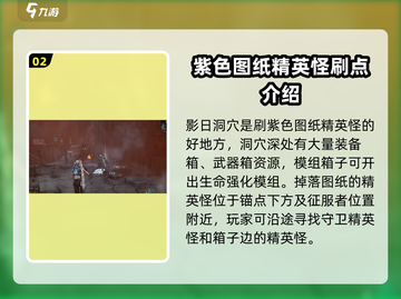七日世界🔥满溢图纸获取位置大揭秘！⚡截图3