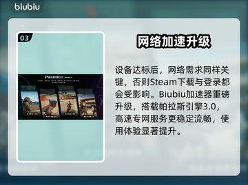 🎮《失落之魂》配置曝光！低配也能畅玩？截图4