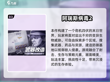 🔥2025最火丧尸生存游戏大揭秘！🎮💥截图4