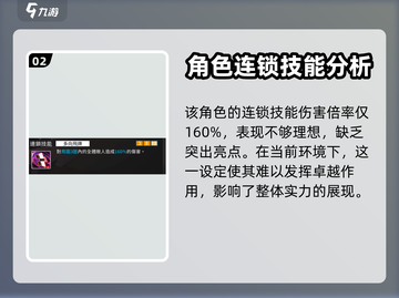 白夜极光🔥杰诺强度分析，超强输出必练！截图3