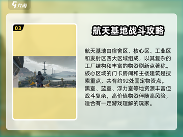 三角洲行动🔥超全地图玩法攻略来了！🚀截图4