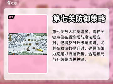 王国保卫战🔥全关卡通关秘籍，一键制胜！截图8