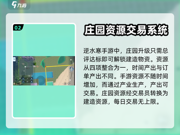 逆水寒手游庄园玩法🔥超全攻略来了！🎉截图3