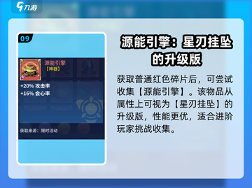 失落星环🔥法努科最强搭配攻略来啦！💡截图10