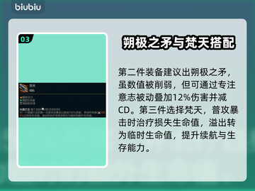 英雄联盟S14：腕豪出装全攻略！🔥截图4
