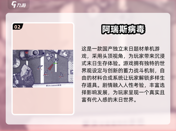 🔥2025单机游戏TOP9榜单🎮爽玩全年不腻！截图3