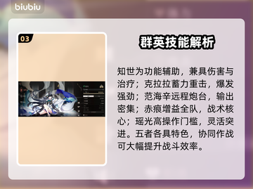 🔥辉烬T0角色TOP10曝光！💥截图4