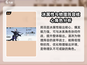 战双帕弥什新手必看！💥40抽S级角色推荐🎉截图5