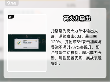《少女前线2》托洛洛必抽？💥截图2