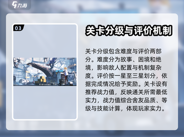 环行旅舍分级大揭秘🔥游戏必备！截图4