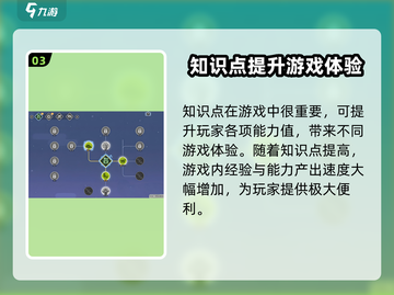 沙石镇时光💡知识点升级秘籍，玩法说明全攻略！截图4