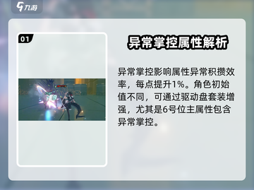 绝区零🔥异常系统揭秘：掌控力MAX，游戏玩法大起底！截图2