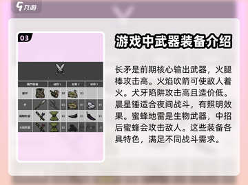 饥荒新家园🔥装备图鉴大全，玩家必看！截图4