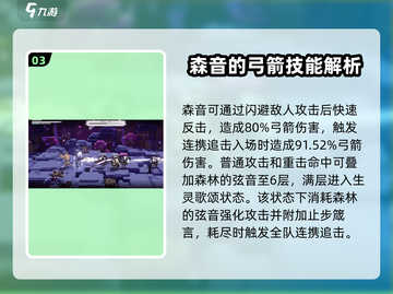 火环手游🔥森音强度爆表，轻松躺赢必备！截图4