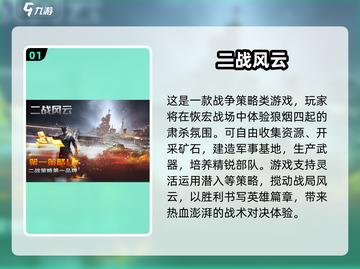 🔥二战迷必玩！经典回合制战棋游戏推荐🎮截图2
