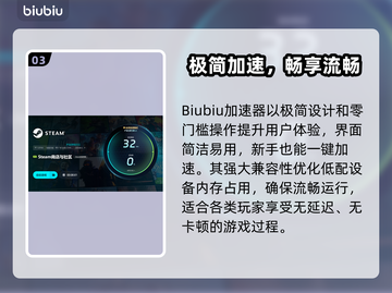 🔥Steam商店必须用加速器吗？🎮真相曝光！截图4