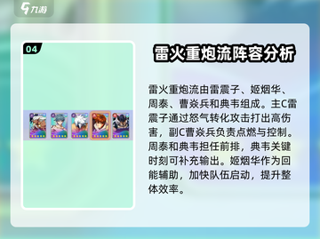镇魂街破晓最强阵容🔥组建攻略来了！截图5
