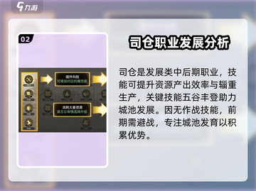 三国谋定天下🔥司仓职业超强优势曝光！💡截图3