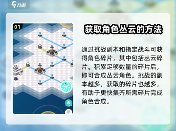 世界弹射物语🔥丛云获取全攻略！角色入手方法大公开🎉截图2