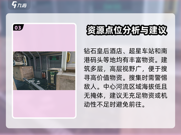 三角洲行动🔥长弓溪谷极限求生攻略🌟截图4