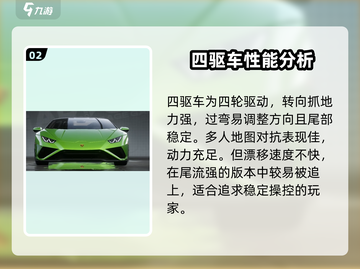 极品飞车手游💥兰博基尼强度解析🔥超详细车辆评测！截图3