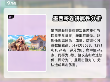 料理次元🔥墨西哥卷饼角色超详细解析来了！截图2