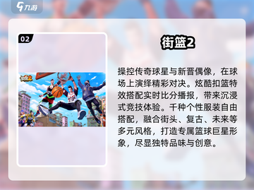 🔥2025最燃3D篮球手游💥截图3