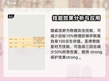 西普大陆手游🔥圣寰斩寒魄超强攻略🎉截图4