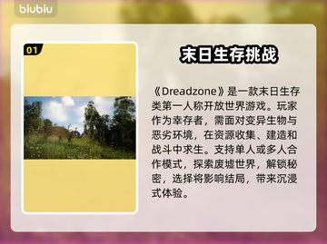 Dreadzone发售价格平台大曝光！🎮🔥截图2