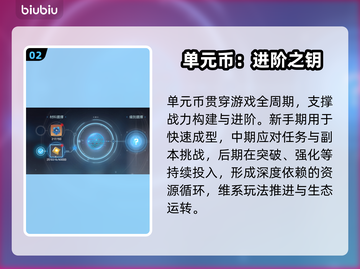 卡厄思梦境币竟这么赚💰截图3