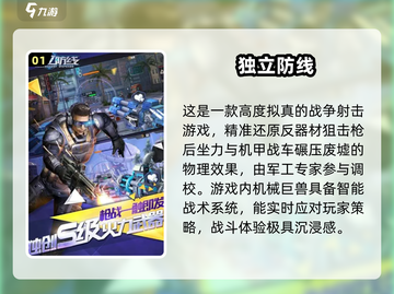 💥2025必玩！登陆诺曼底游戏大🔥推荐截图2